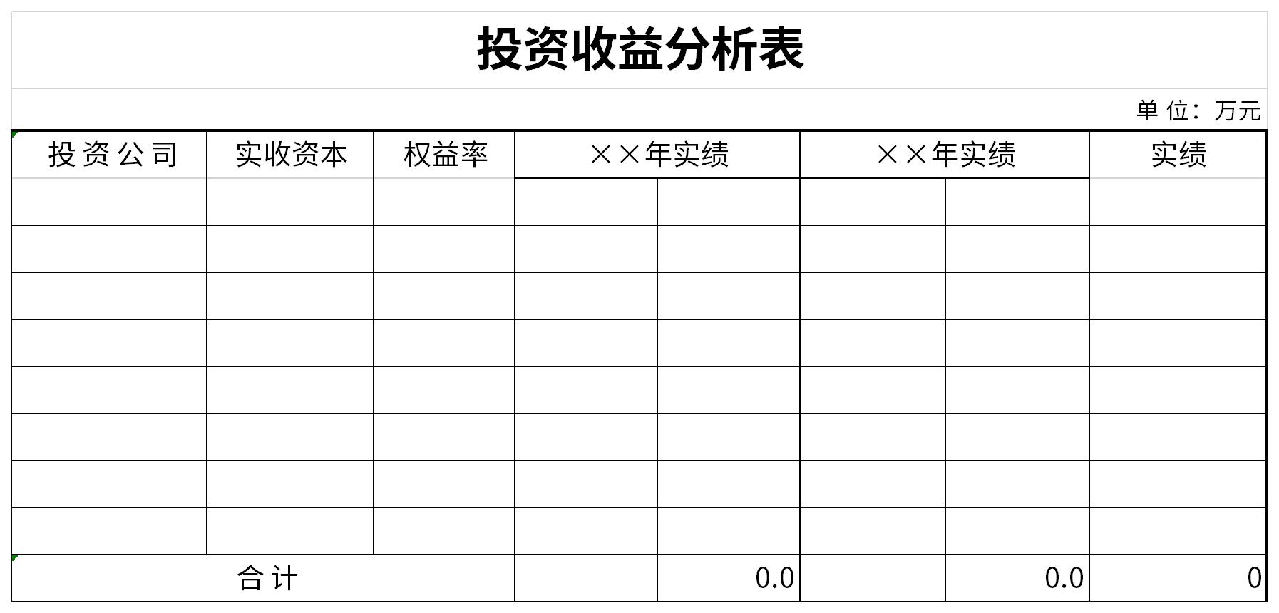 收到投資收益會(huì)計(jì)分錄 (收到投資收益計(jì)入什么科目)