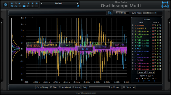 Blue Cat-s Oscilloscope Multi For Mac VST
