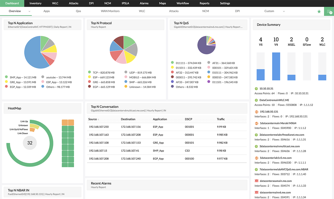 NetFlow Analyzer下载_NetFlow Analyzer最新电脑版下载-米云下载