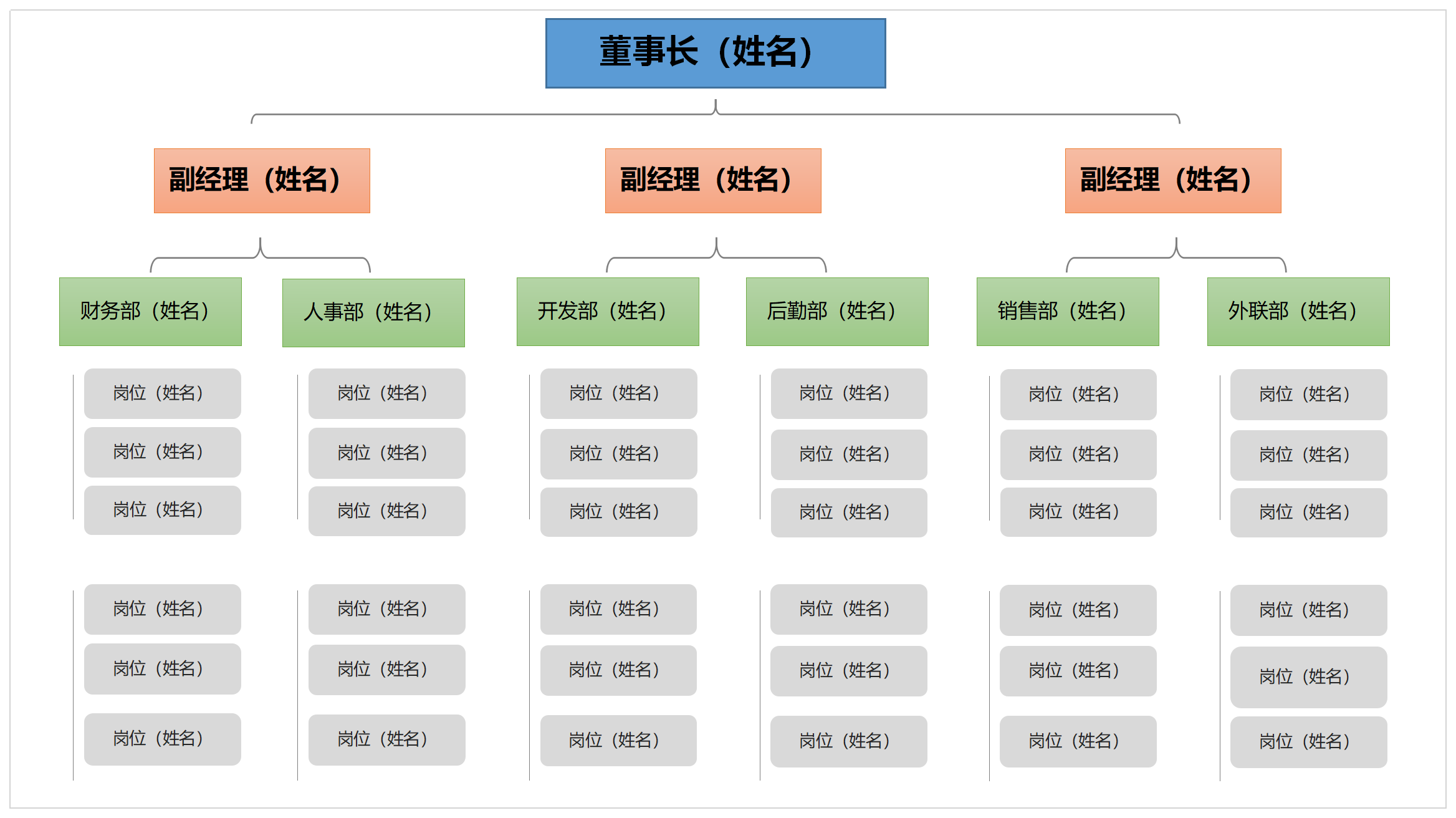 企业公司组织架构图下载_企业公司组织架构图最新电脑版下载-米云下载